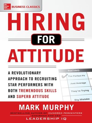 cover image of Hiring for Attitude